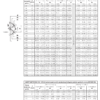 Gwintownik Ręczny M14 x 2 DIN 352/3 6H HSS - zestaw 3 sztuk / stopni - obrazek 5
