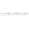 Plytka Wieloostrzowa Frezarska TPKN2204 PRP JT-252 - 10 szt. - obrazek 5